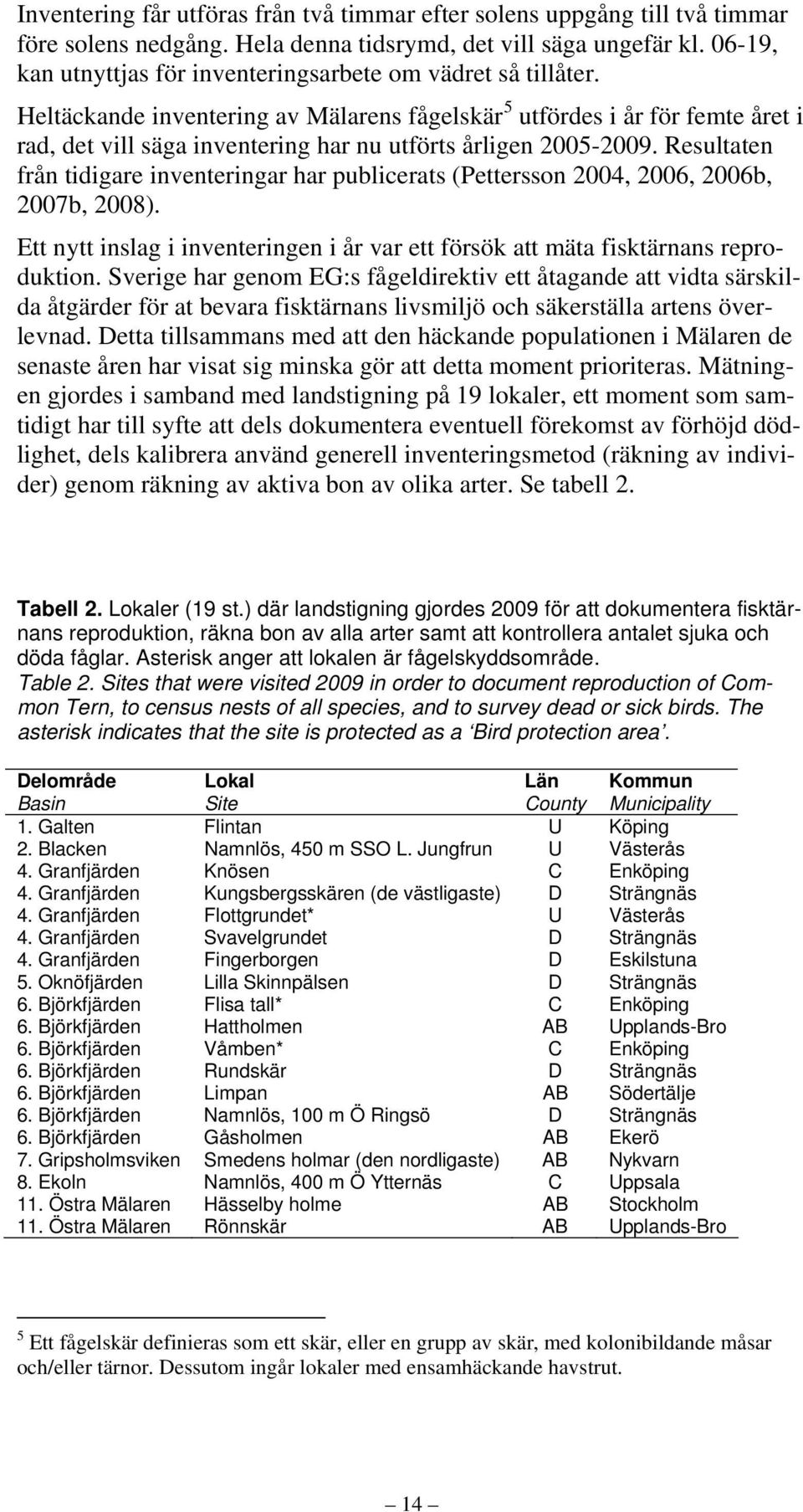 Heltäckande inventering av Mälarens fågelskär 5 utfördes i år för femte året i rad, det vill säga inventering har nu utförts årligen 2005-2009.