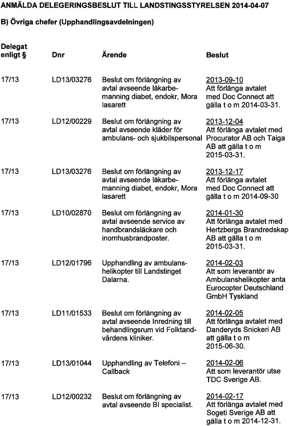 LD12/00229 Beslut om förlängning av 2013-12-04 avtal avseende kläder för Att förlänga avtalet med ambulans- och sjukbilspersonal Procurator AB och Taiga AB att gälla t o m 2015-03-31.