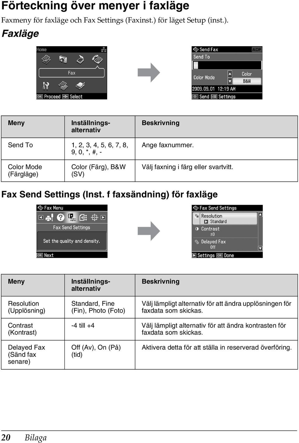 Color Mode (Färgläge) Color (Färg), B&W (SV) Välj faxning i färg eller svartvitt. Fax Send Settings (Inst.