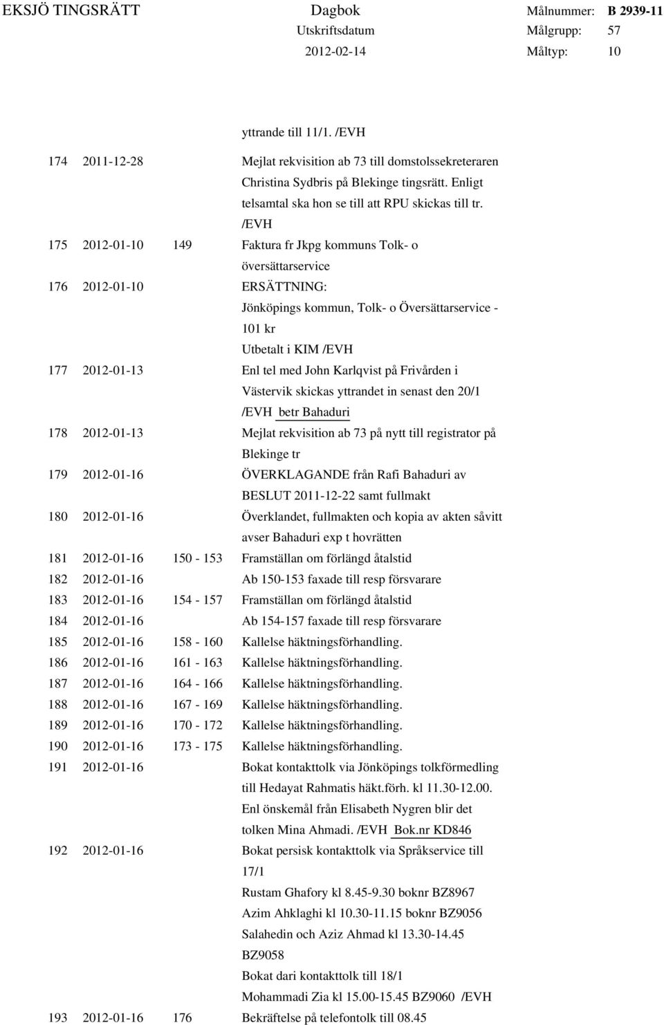 med John Karlqvist på Frivården i Västervik skickas yttrandet in senast den 20/1 /EVH betr Bahaduri 178 2012-01-13 Mejlat rekvisition ab 73 på nytt till registrator på Blekinge tr 179 2012-01-16