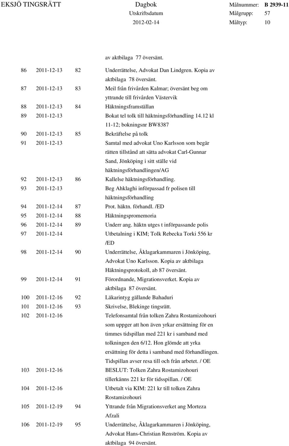 12 kl 11-12; bokningsnr BW8387 90 2011-12-13 85 Bekräftelse på tolk 91 2011-12-13 Samtal med advokat Uno Karlsson som begär rätten tillstånd att sätta advokat Carl-Gunnar Sand, Jönköping i sitt