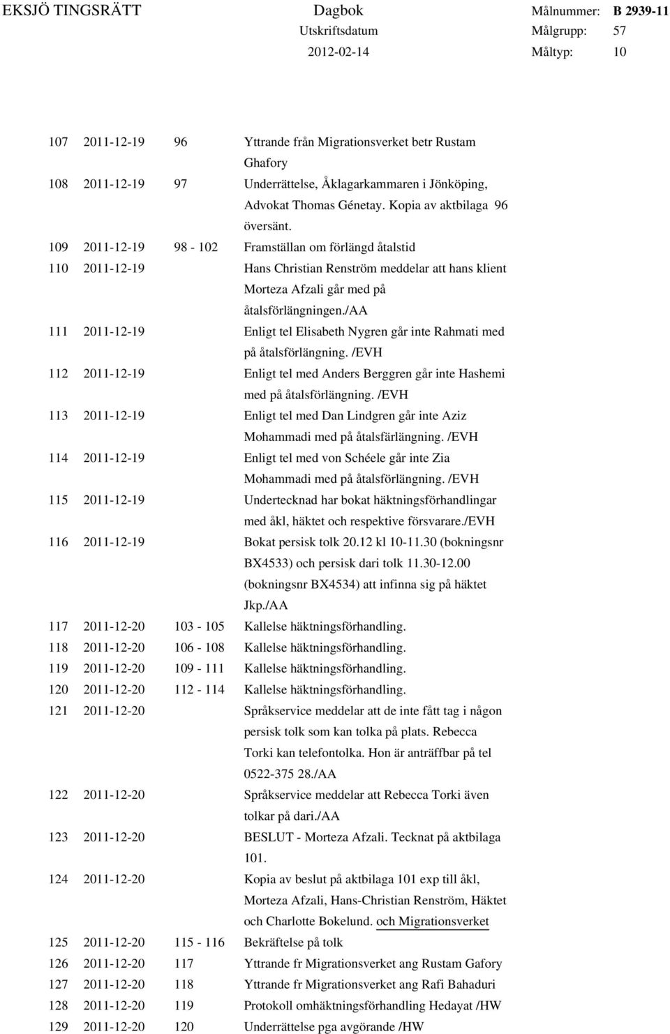 /aa 111 2011-12-19 Enligt tel Elisabeth Nygren går inte Rahmati med på åtalsförlängning. /EVH 112 2011-12-19 Enligt tel med Anders Berggren går inte Hashemi med på åtalsförlängning.