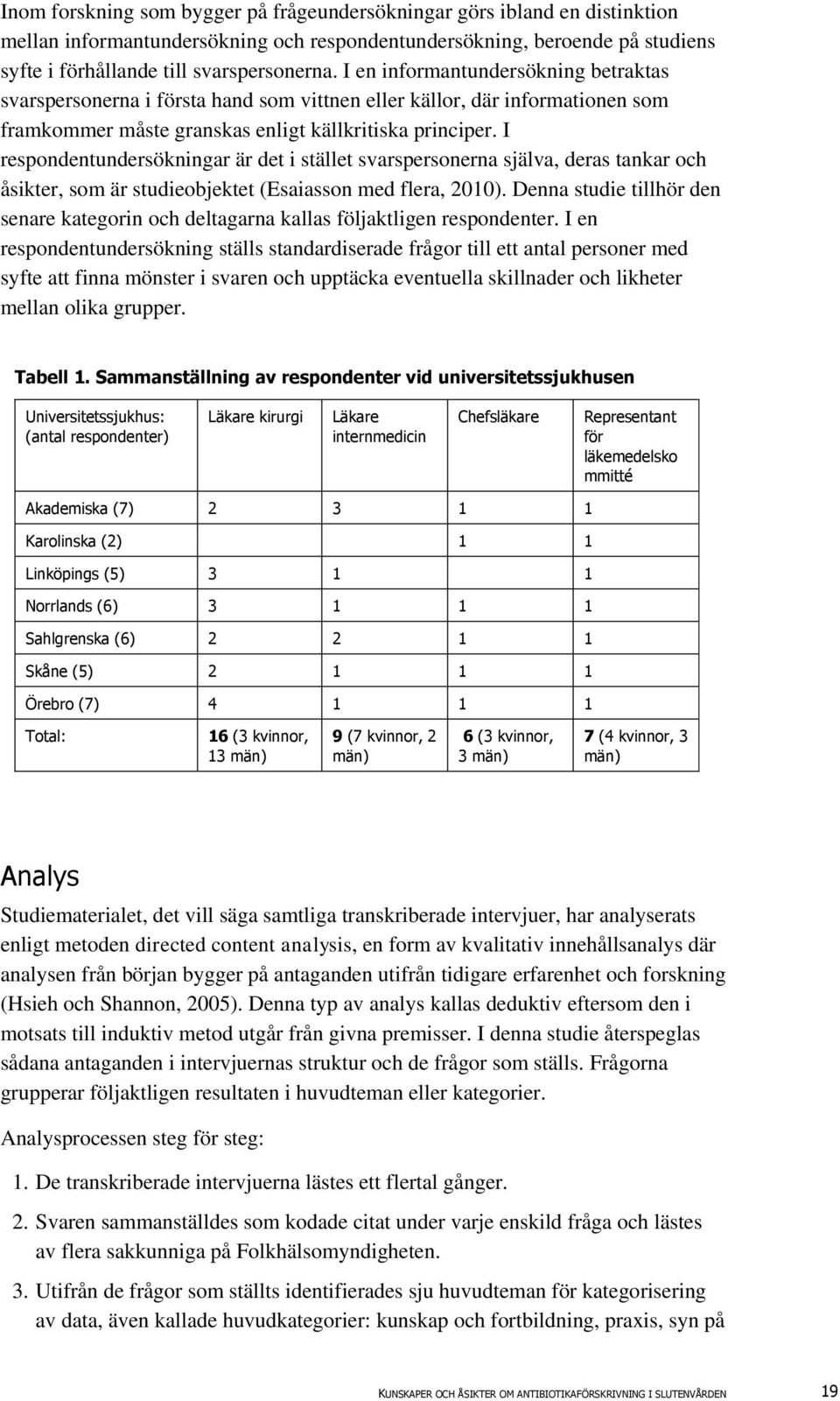 I respondentundersökningar är det i stället svarspersonerna själva, deras tankar och åsikter, som är studieobjektet (Esaiasson med flera, 2010).