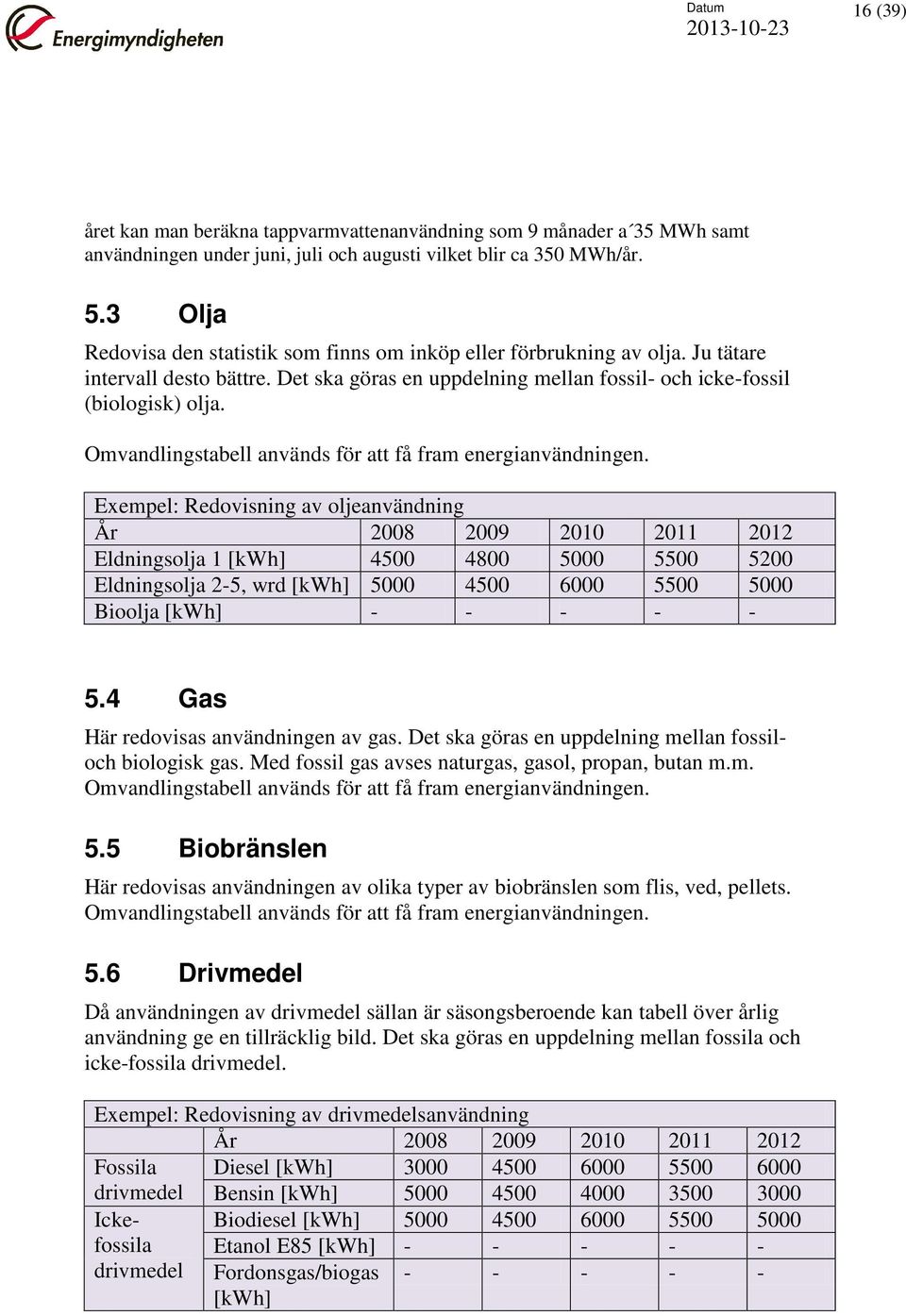 Omvandlingstabell används för att få fram energianvändningen.