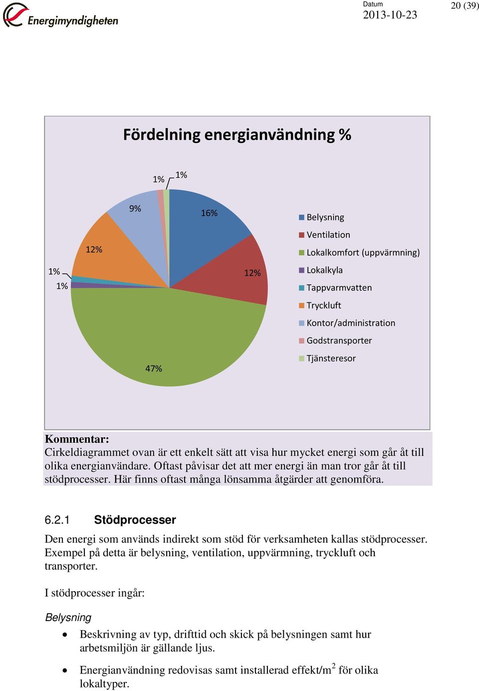 Oftast påvisar det att mer energi än man tror går åt till stödprocesser. Här finns oftast många lönsamma åtgärder att genomföra. 6.2.