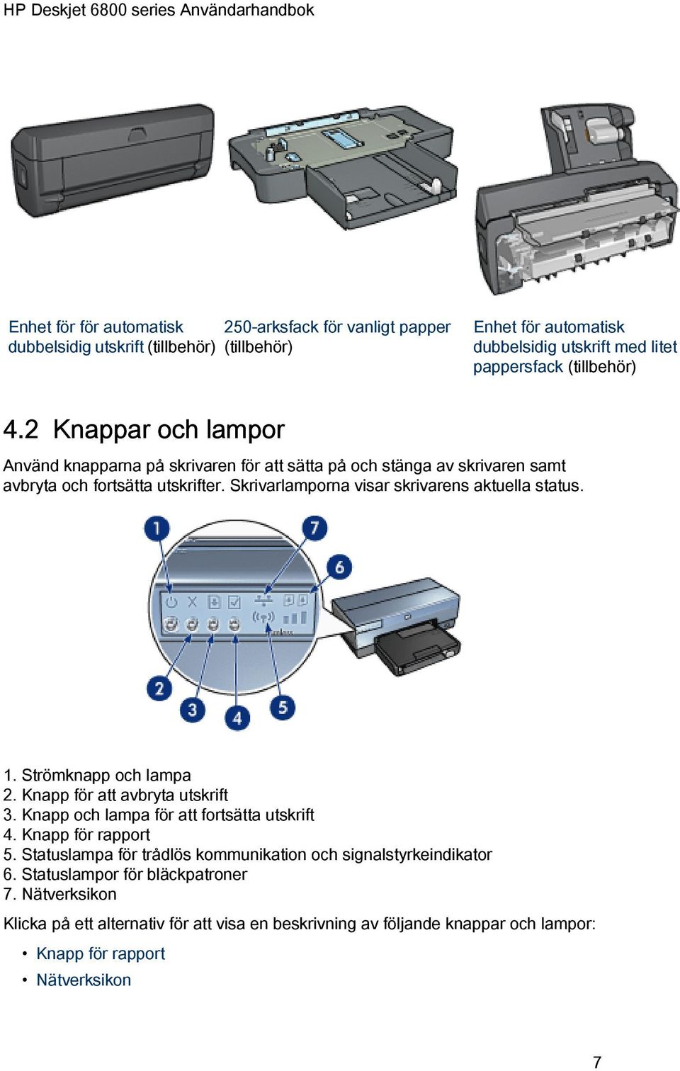 1. Strömknapp och lampa 2. Knapp för att avbryta utskrift 3. Knapp och lampa för att fortsätta utskrift 4. Knapp för rapport 5.