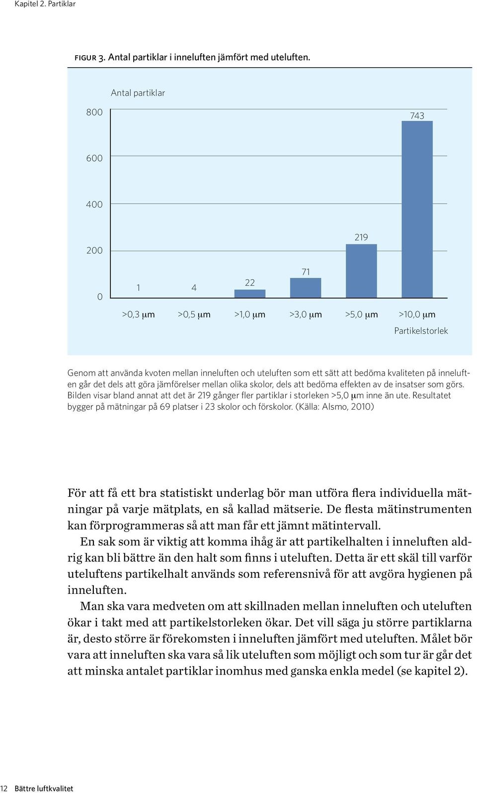 kvaliteten på inneluften går det dels att göra jämförelser mellan olika skolor, dels att bedöma effekten av de insatser som görs.