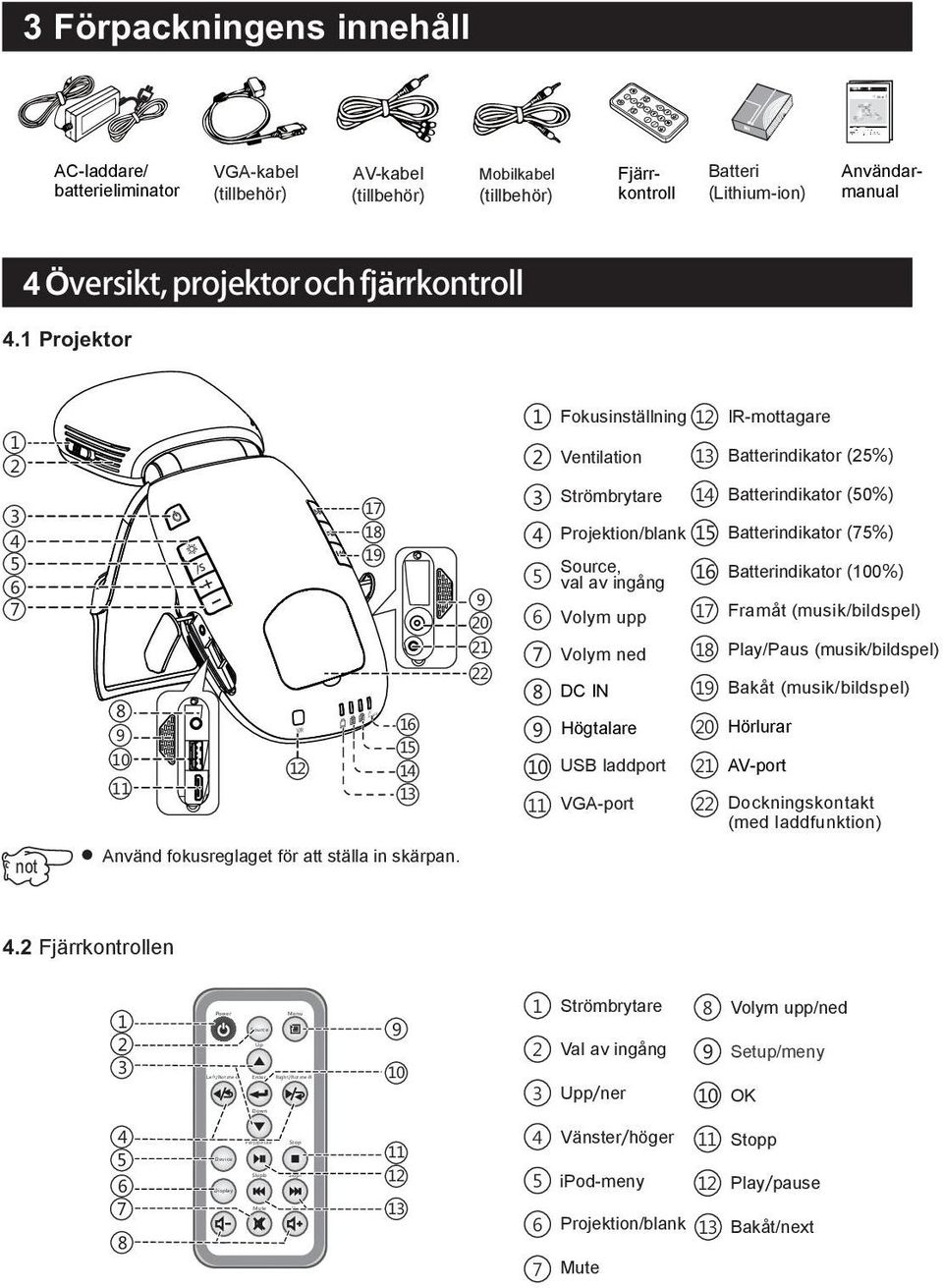 1 Projektor 1 3 4 5 6 7 not 8 9 10 1 11 Använd fokusreglaget för att ställa in skärpan.