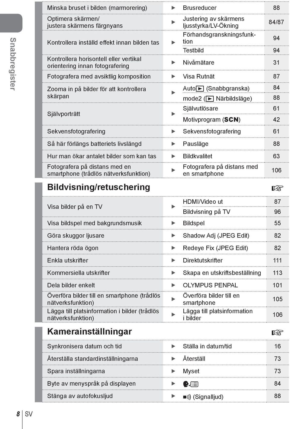 bilder för att kontrollera Autoq (Snabbgranska) 84 skärpan mode2 (q Närbildsläge) 88 Självutlösare 61 Självporträtt Motivprogram (SCN) 42 Sekvensfotografering Sekvensfotografering 61 Så här förlängs