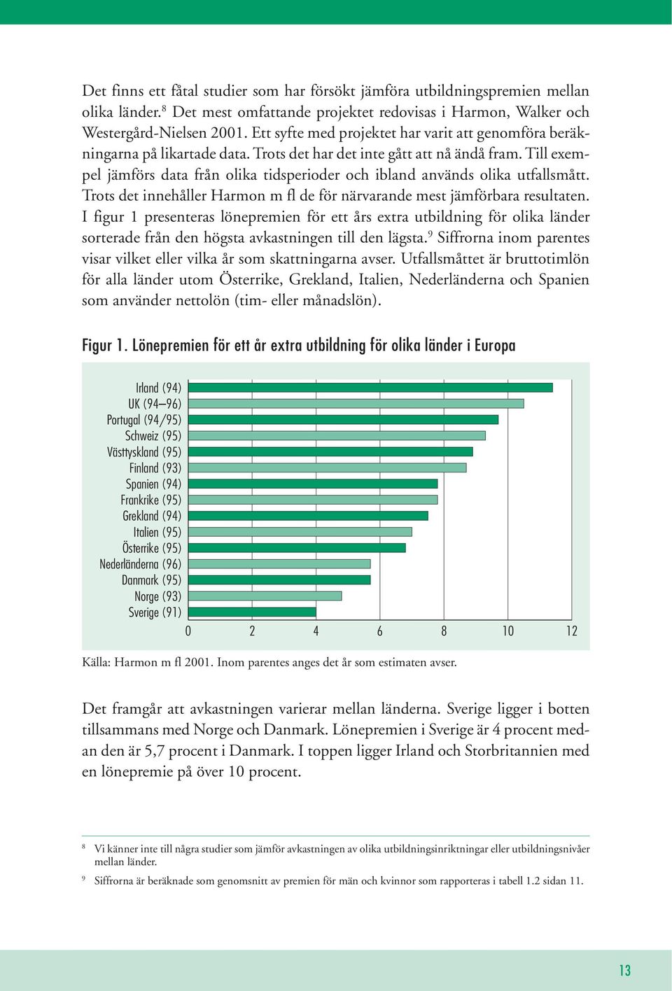 Till exempel jämförs data från olika tidsperioder och ibland används olika utfallsmått. Trots det innehåller Harmon m fl de för närvarande mest jämförbara resultaten.