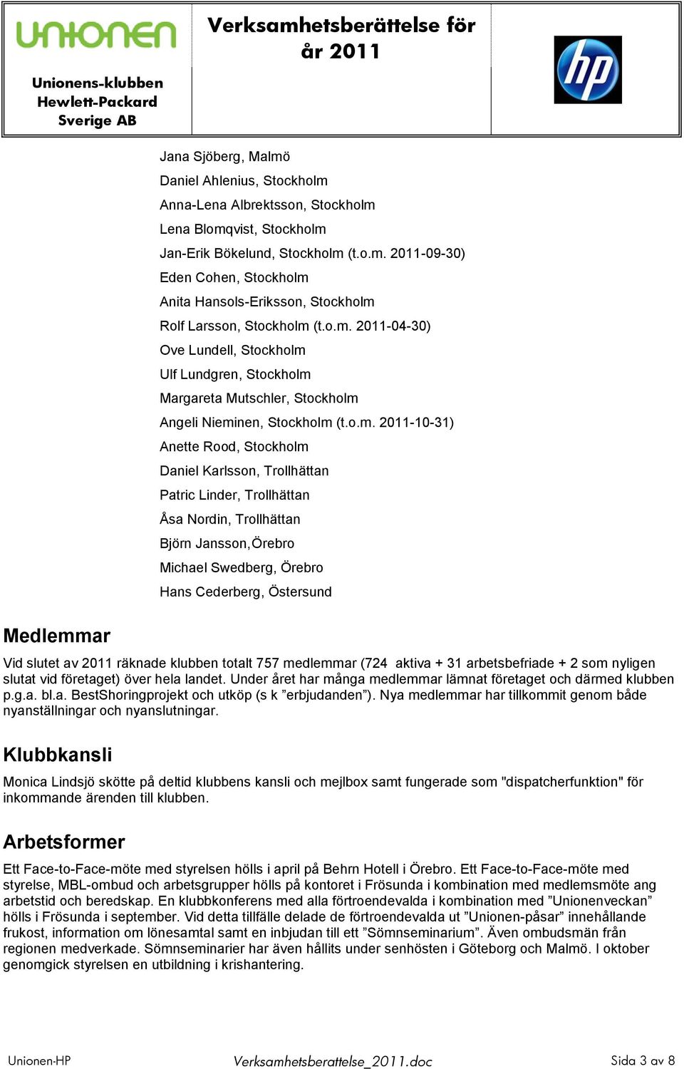 Patric Linder, Trollhättan Åsa Nordin, Trollhättan Björn Jansson, Örebro Michael Swedberg, Örebro Hans Cederberg, Östersund Vid slutet av 2011 räknade klubben totalt 757 medlemmar (724 aktiva + 31