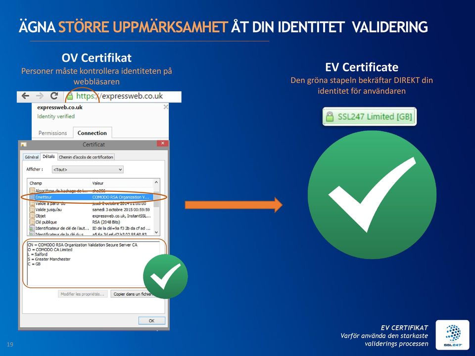 kontrollera identiteten på webbläsaren EV