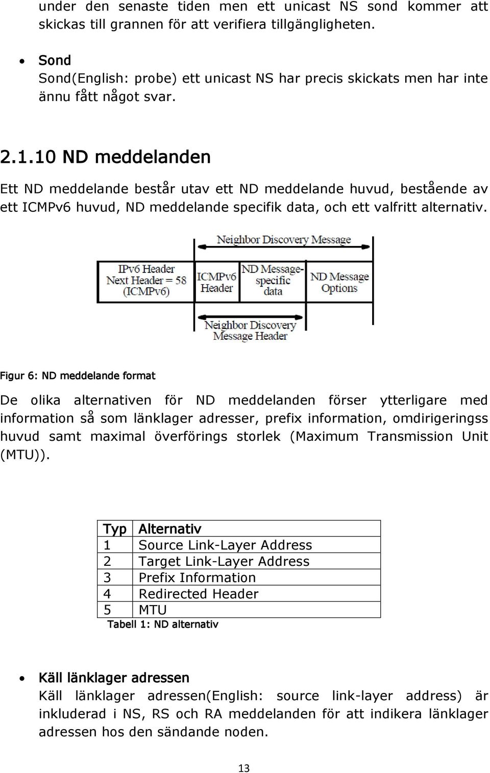 10 ND meddelanden Ett ND meddelande består utav ett ND meddelande huvud, bestående av ett ICMPv6 huvud, ND meddelande specifik data, och ett valfritt alternativ.