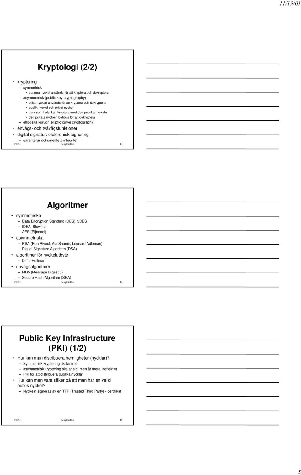 digital signatur: elektronisk signering garanterar dokumentets integritet 11/19/01 Bengt Sahlin 13 Algoritmer symmetriska Data Encryption Standard (DES), 3DES IDEA, Blowfish AES (Rijndael)