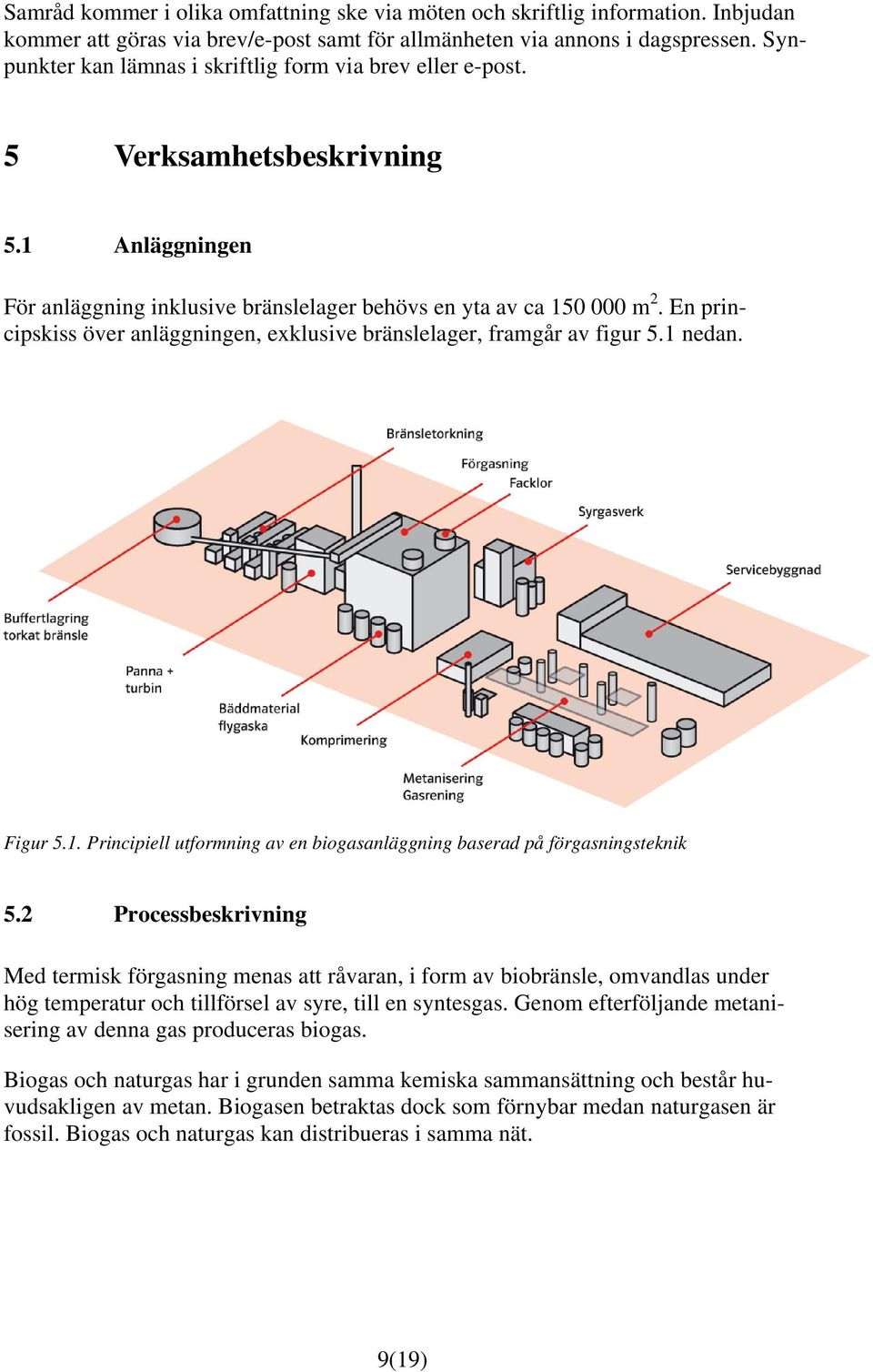 En principskiss över anläggningen, exklusive bränslelager, framgår av figur 5.1 nedan. Figur 5.1. Principiell utformning av en biogasanläggning baserad på förgasningsteknik 5.