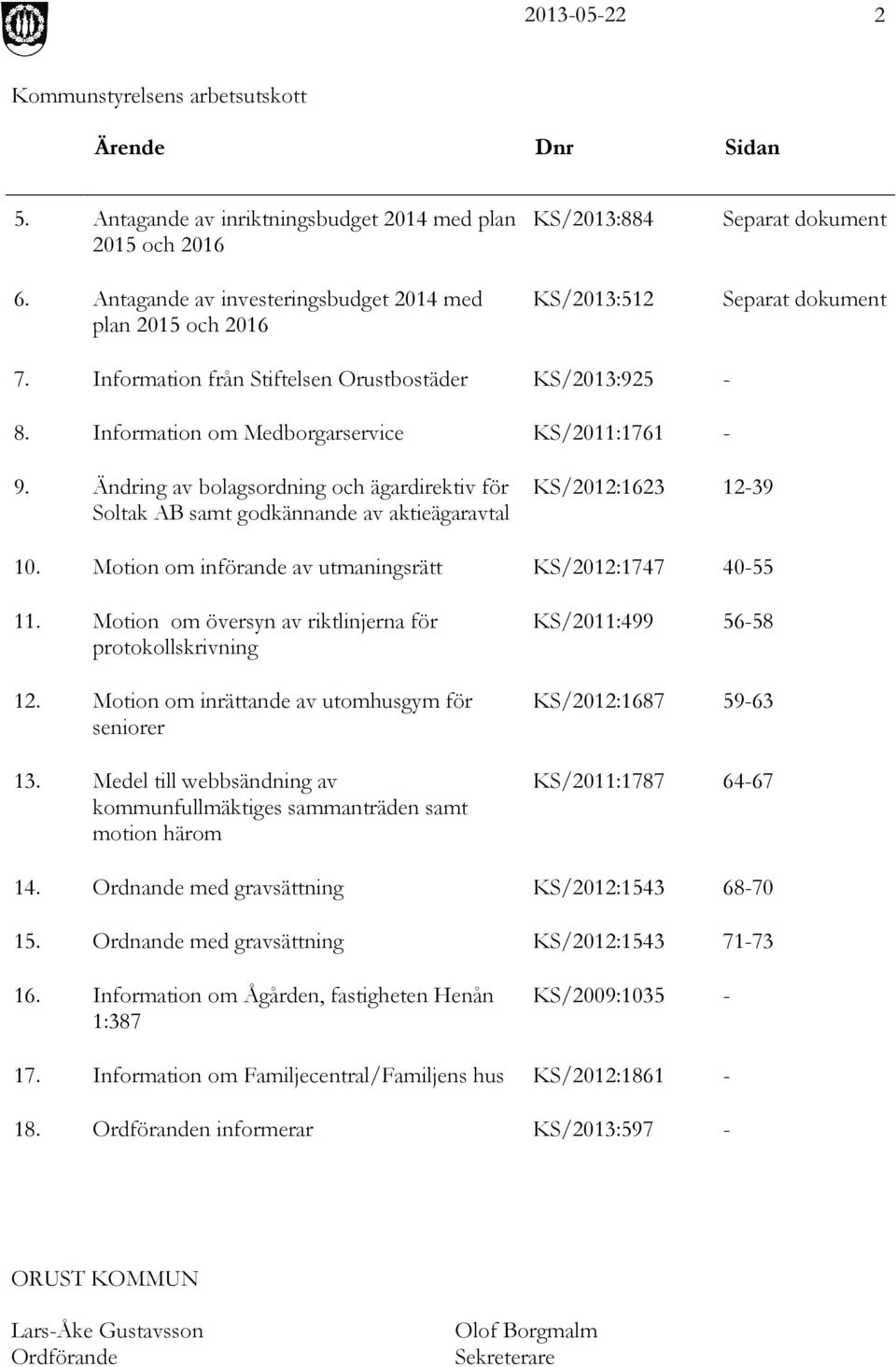 Information om Medborgarservice KS/2011:1761-9. Ändring av bolagsordning och ägardirektiv för Soltak AB samt godkännande av aktieägaravtal KS/2012:1623 12-39 10.