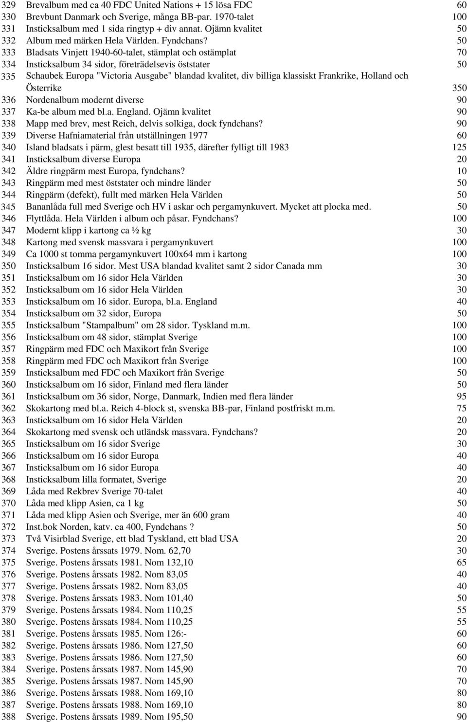 50 333 Bladsats Vinjett 1940-60-talet, stämplat och ostämplat 70 334 Insticksalbum 34 sidor, företrädelsevis öststater 50 335 Schaubek Europa "Victoria Ausgabe" blandad kvalitet, div billiga