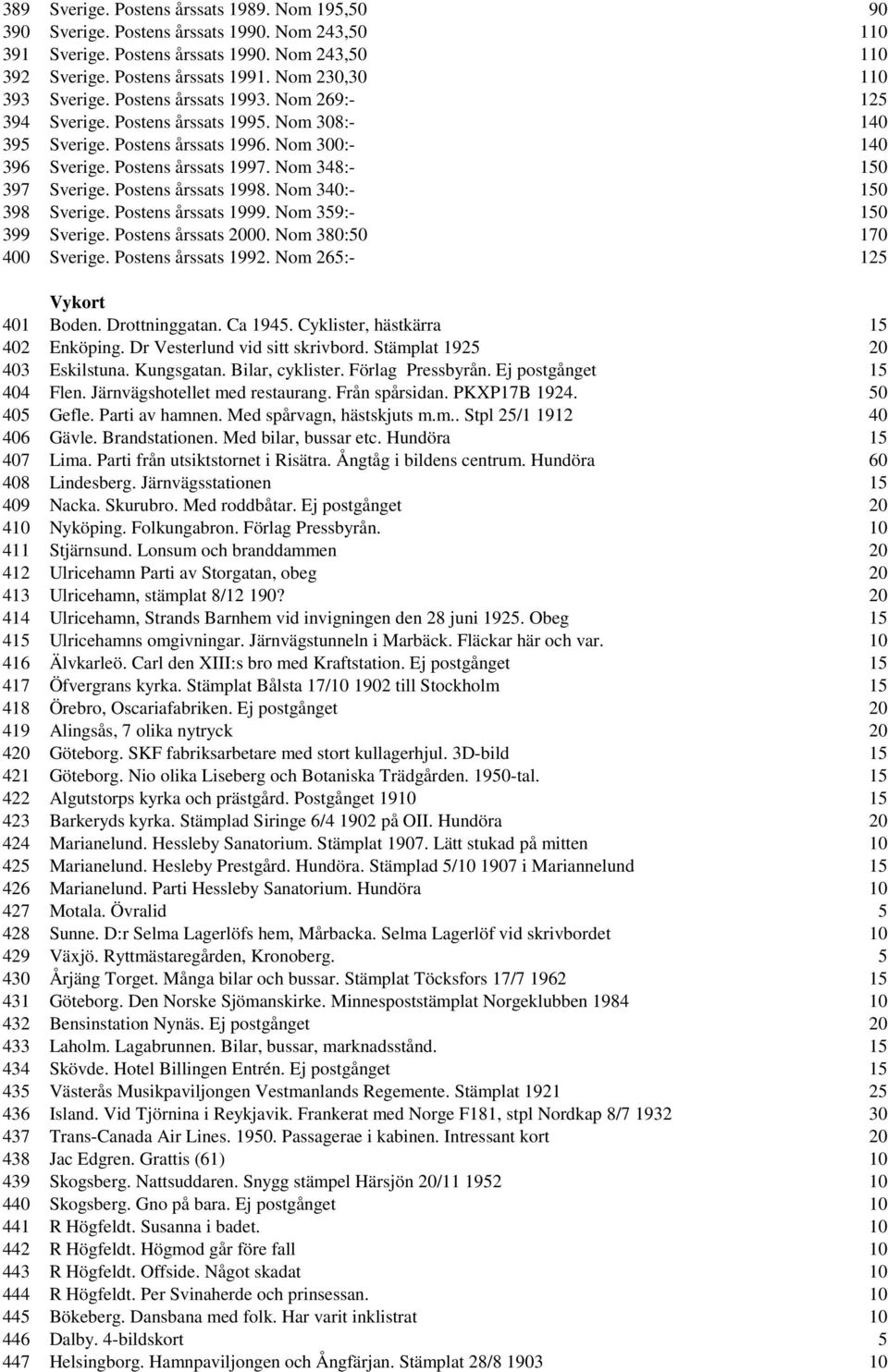 Nom 348:- 150 397 Sverige. Postens årssats 1998. Nom 340:- 150 398 Sverige. Postens årssats 1999. Nom 359:- 150 399 Sverige. Postens årssats 2000. Nom 380:50 170 400 Sverige. Postens årssats 1992.