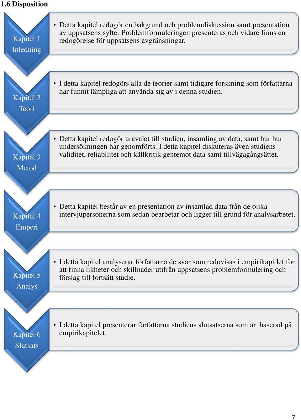 Kapitel 2 Teori I detta kapitel redogörs alla de teorier samt tidigare forskning som författarna har funnit lämpliga att använda sig av i denna studien.