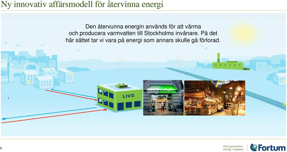 varmvatten till Stockholms invånare.