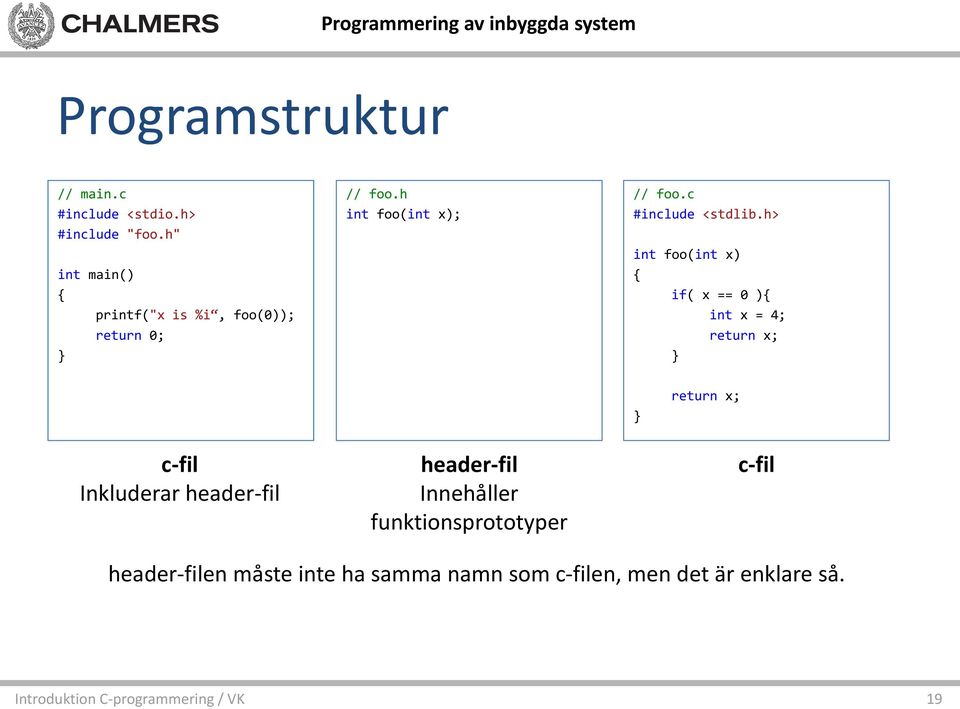 c #include <stdlib.