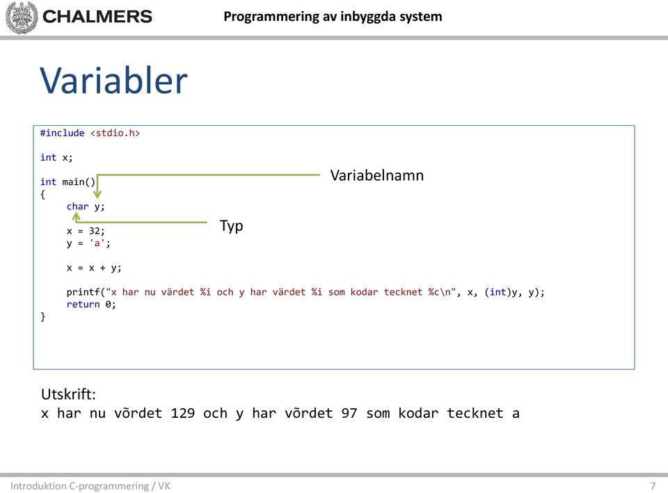 Variabelnamn printf("x har nu värdet %i och y har värdet %i som