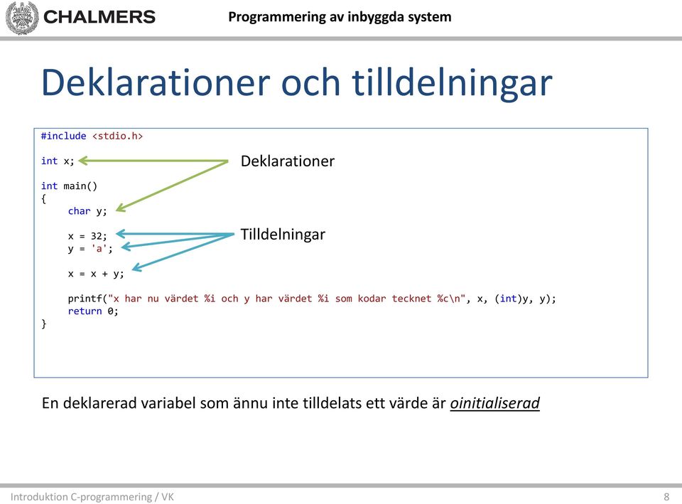 = x + y; printf("x har nu värdet %i och y har värdet %i som kodar tecknet