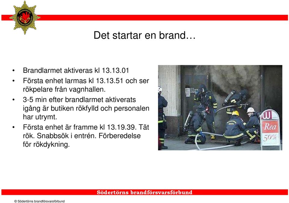 3-5 min efter brandlarmet aktiverats igång är butiken rökfylld och