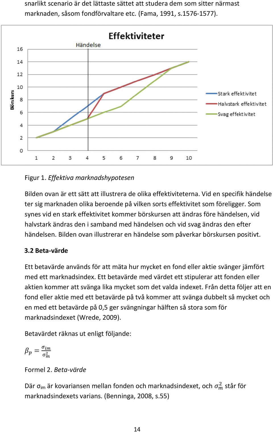 Som synes vid en stark effektivitet kommer börskursen att ändras före händelsen, vid halvstark ändras den i samband med händelsen och vid svag ändras den efter händelsen.