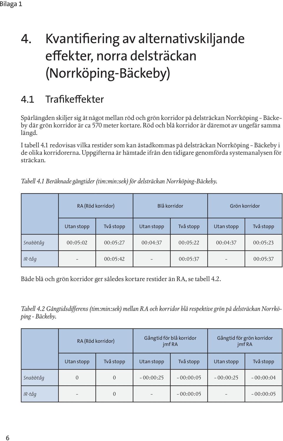 Röd och blå korridor är däremot av ungefär samma längd. I tabell 4.1 redovisas vilka restider som kan åstadkommas på delsträckan Norrköping - Bäckeby i de olika korridorerna.