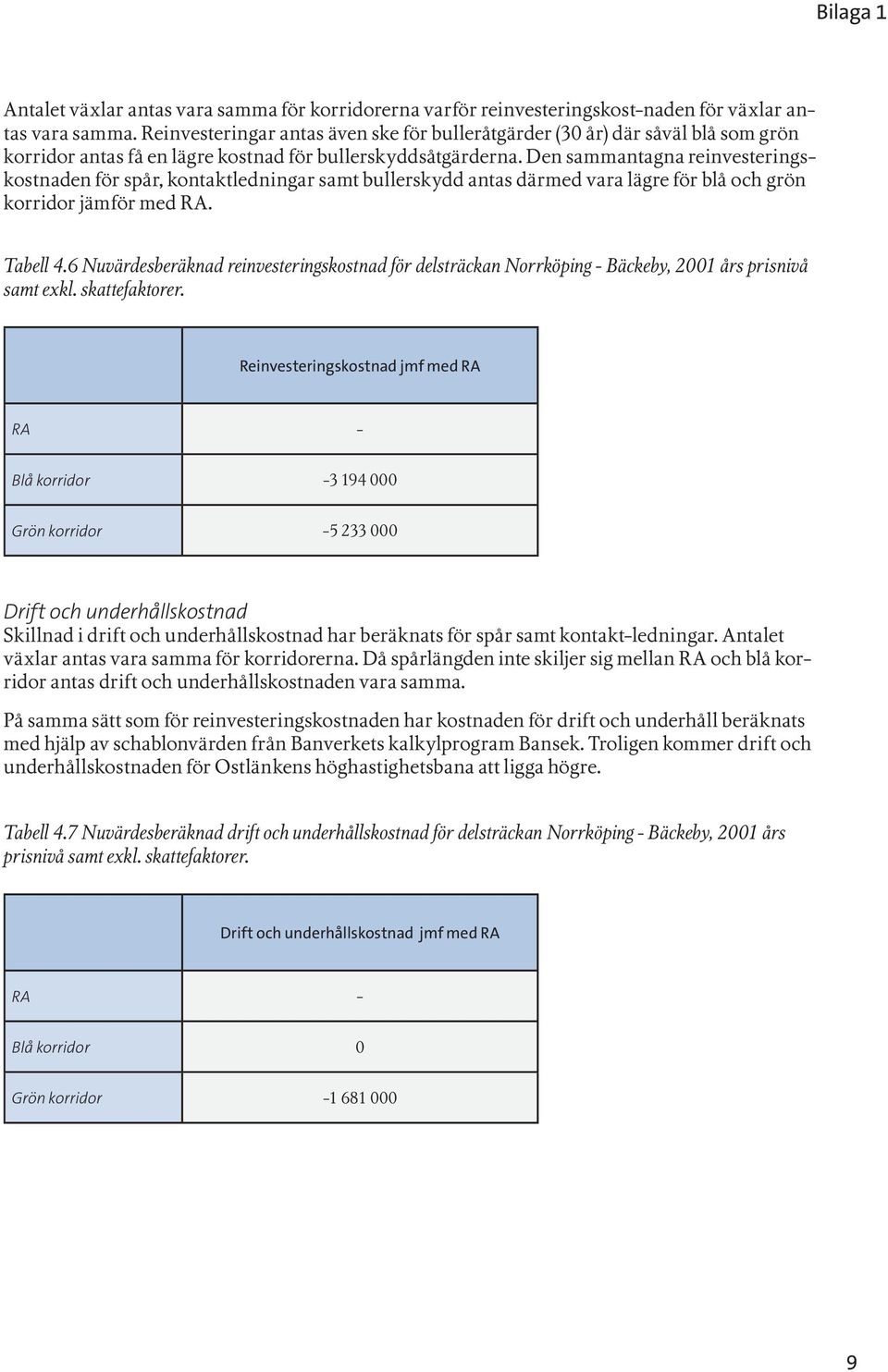 Den sammantagna reinvesteringskostnaden för spår, kontaktledningar samt bullerskydd antas därmed vara lägre för blå och grön korridor jämför med RA. Tabell 4.