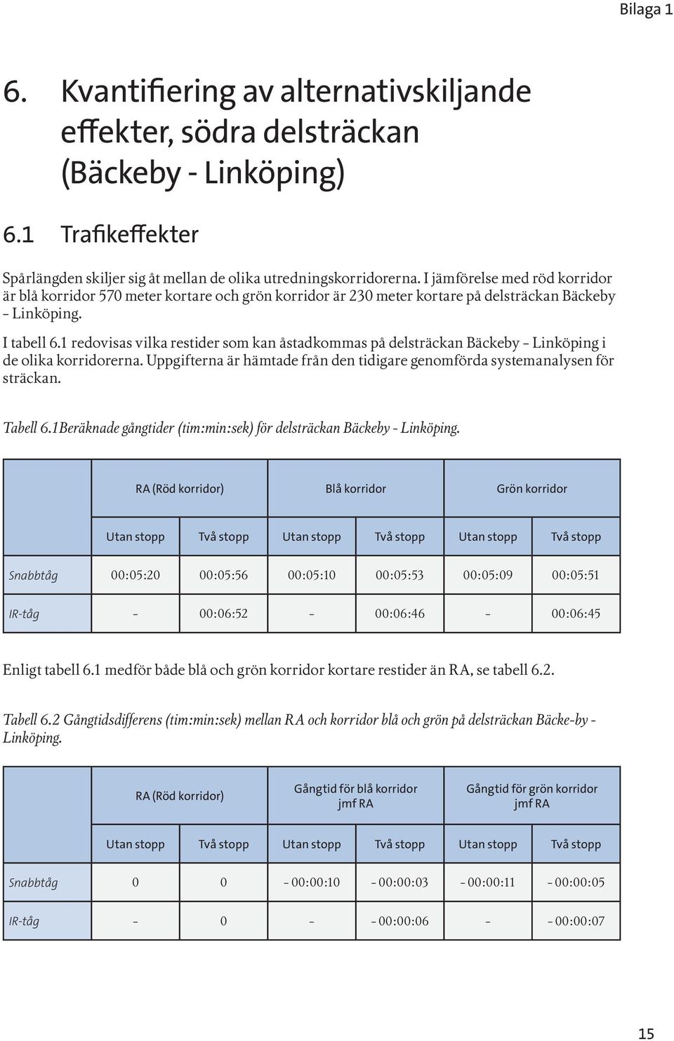 1 redovisas vilka restider som kan åstadkommas på delsträckan Bäckeby - Linköping i de olika korridorerna. Uppgifterna är hämtade från den tidigare genomförda systemanalysen för sträckan. Tabell 6.