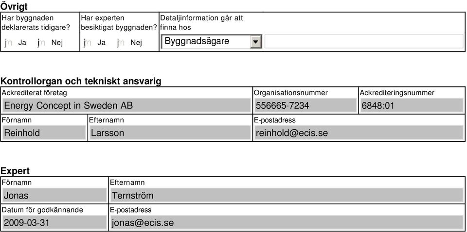 finna hos i Byggnadsägare Kontrollorgan och tekniskt ansvarig Ackrediterat företag Energy Concept in Sweden AB