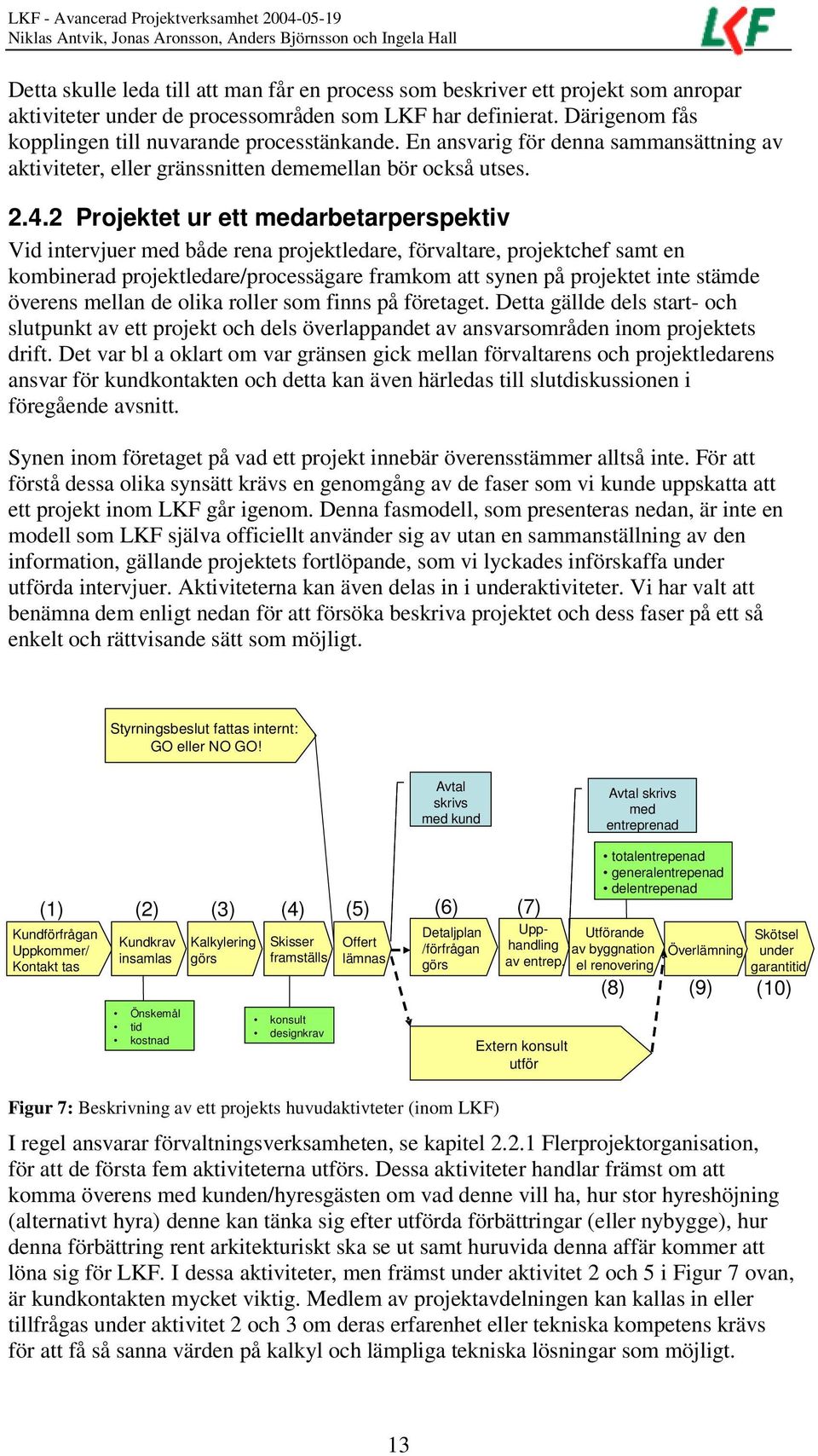 2 Projektet ur ett medarbetarperspektiv Vid intervjuer med både rena projektledare, förvaltare, projektchef samt en kombinerad projektledare/processägare framkom att synen på projektet inte stämde