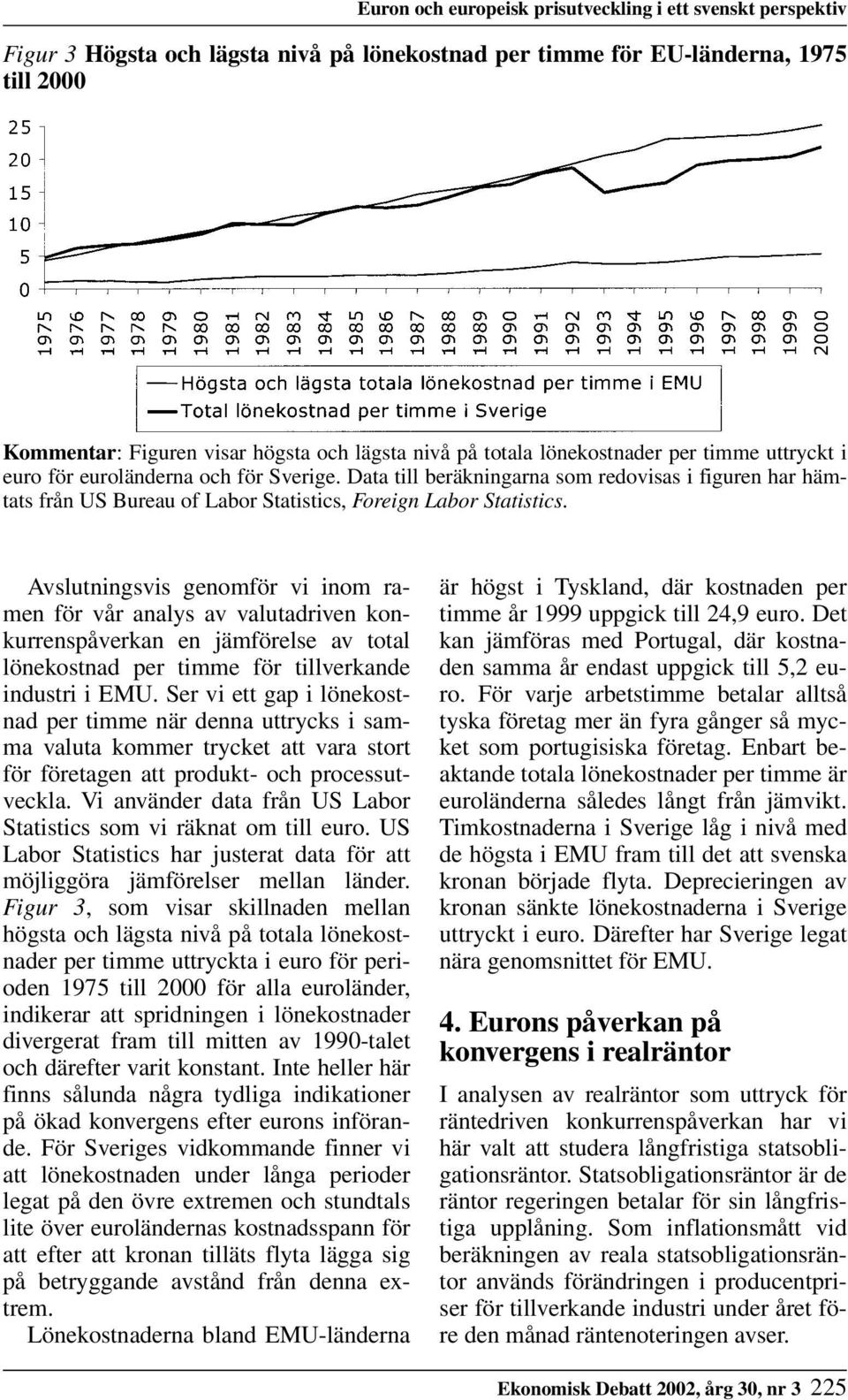 Data till beräkningarna som redovisas i figuren har hämtats från US Bureau of Labor Statistics, Foreign Labor Statistics.