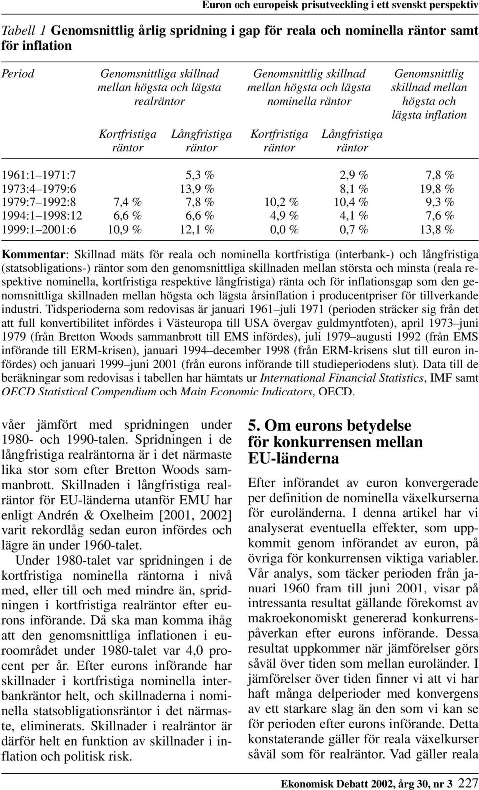 räntor räntor räntor räntor 1961:1 1971:7 5,3 % 2,9 % 7,8 % 1973:4 1979:6 13,9 % 8,1 % 19,8 % 1979:7 1992:8 7,4 % 7,8 % 10,2 % 10,4 % 9,3 % 1994:1 1998:12 6,6 % 6,6 % 4,9 % 4,1 % 7,6 % 1999:1 2001:6