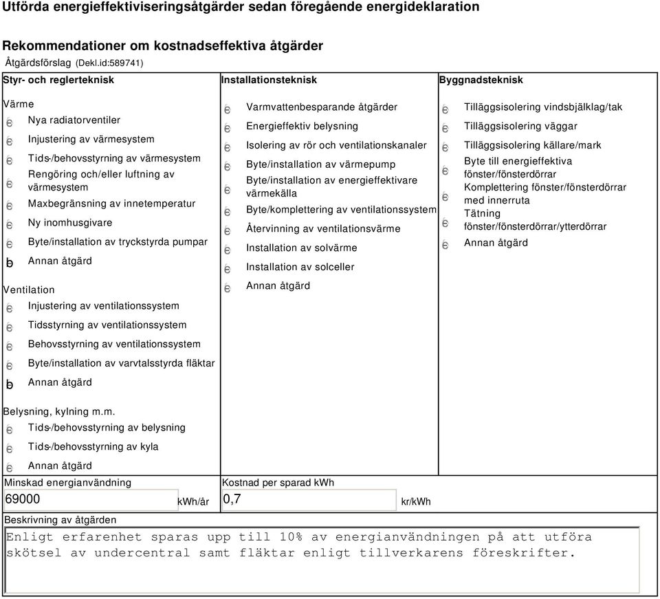 värmesystem Maxbegränsning av innetemperatur Ny inomhusgivare Byte/installation av tryckstyrda pumpar Annan åtgärd Ventilation b Injustering av ventilationssystem Tidsstyrning av ventilationssystem