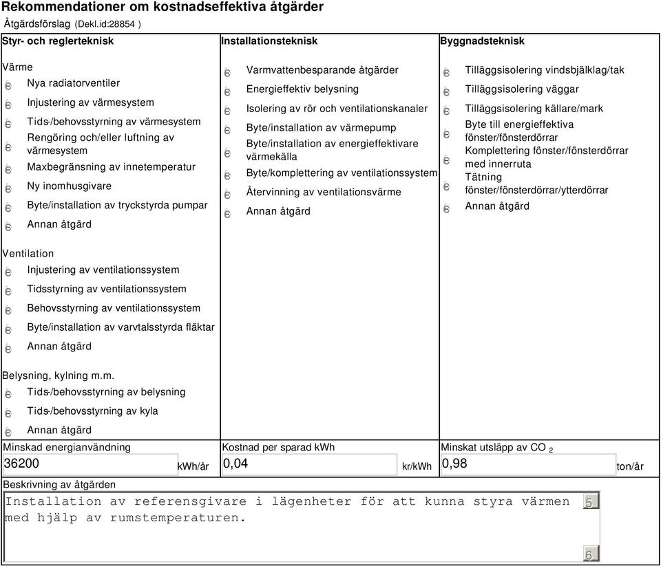 värmesystem Maxbegränsning av innetemperatur Ny inomhusgivare Byte/installation av tryckstyrda pumpar Ventilation Injustering av ventilationssystem Tidsstyrning av ventilationssystem Behovsstyrning