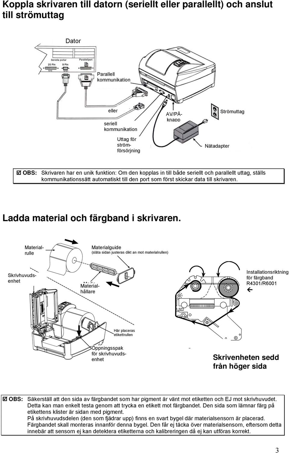 data till skrivaren. Ladda material och färgband i skrivaren.