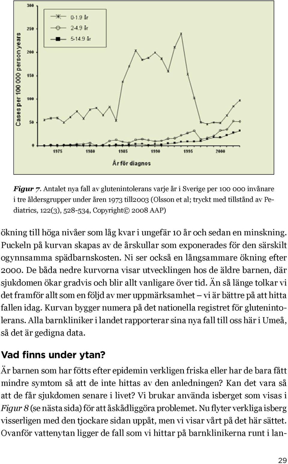 2008 AAP) ökning till höga nivåer som låg kvar i ungefär 10 år och sedan en minskning. Puckeln på kurvan skapas av de årskullar som exponerades för den särskilt ogynnsamma spädbarnskosten.