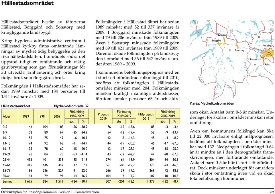 I områdets södra del uppstod tidigt en omfattande och viktig gruvbrytning som gav förutsättningar för att utveckla järnhantering och orter kring tidiga bruk som Borggårds bruk.