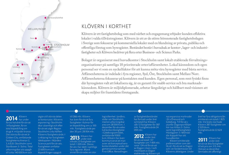 Klövern är ett av de större börsnoterade fastighets bolagen i Sverige som fokuserar på kommersiella lokaler med en blandning av privata, publika och offentliga företag som hyresgäster.