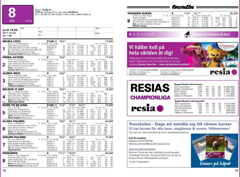 500 10: 0 0-0-0 0 Tot: 13 0-0-0 Kajsa Palema e Quick Pay Svanstedt A Ax 1/11-11 1/ 2140 5 19,8 cc 187 10 Uppf: Stall Safety Lock B, Vinninga Wallgren M Ax 8/11-9 6/ 2140 d 11 g cc 510 15 1 Äg: Stall