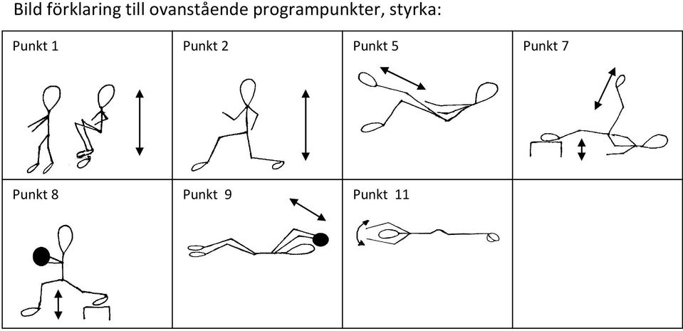 styrka: Punkt 1 Punkt 2