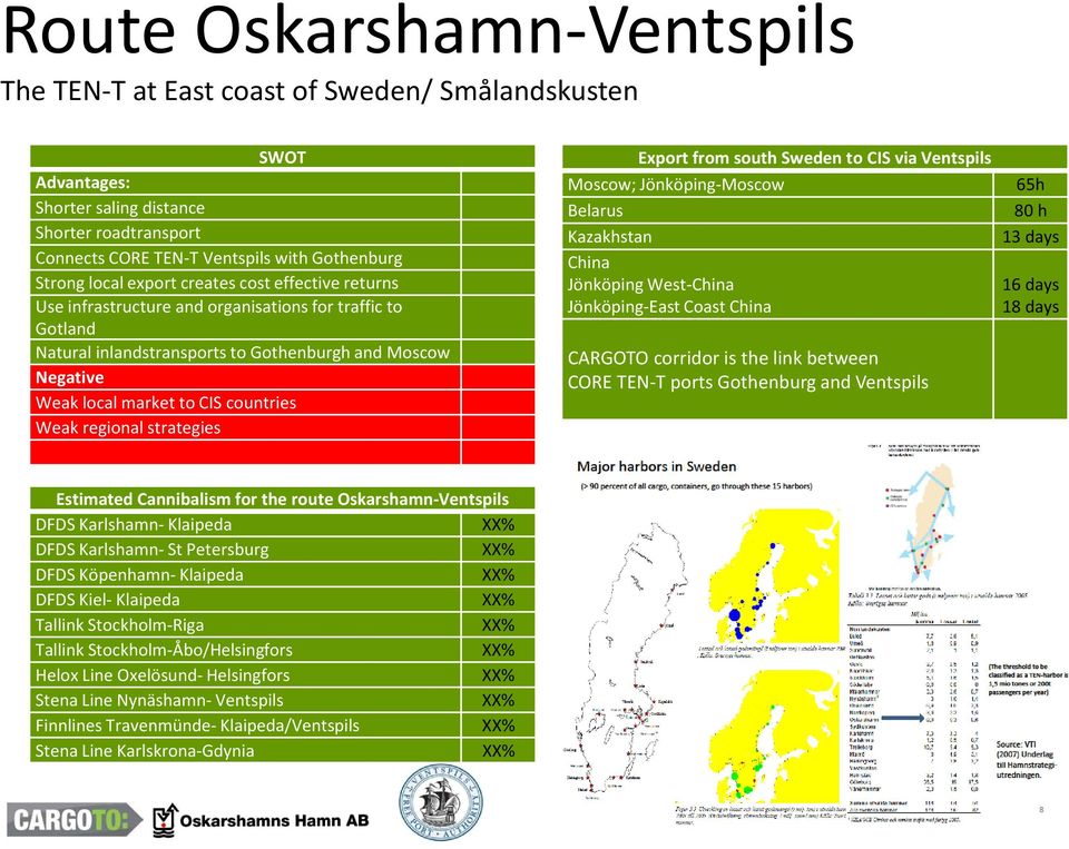 regional strategies Export from south Sweden to CIS via Ventspils Moscow; Jönköping-Moscow Belarus Kazakhstan China Jönköping West-China Jönköping-East Coast China CARGOTO corridor is the link