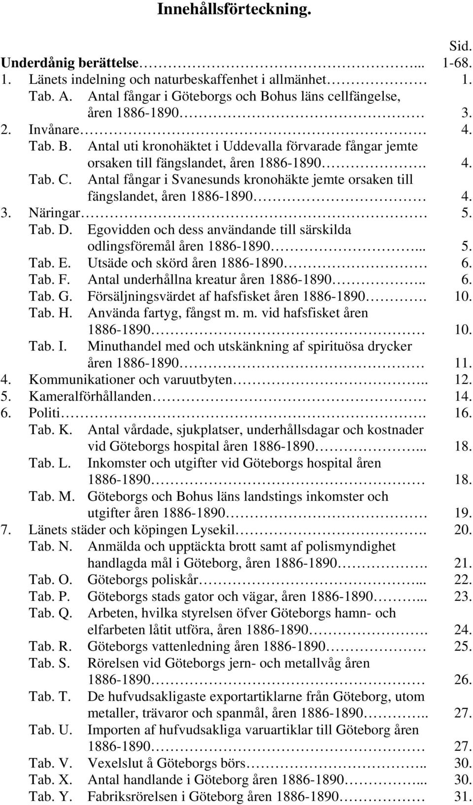Antal fångar i Svanesunds kronohäkte jemte orsaken till fängslandet, åren 1886-1890 4. 3. Näringar 5. Tab. D. Egovidden och dess användande till särskilda odlingsföremål åren 1886-1890... 5. Tab. E. Utsäde och skörd åren 1886-1890 6.