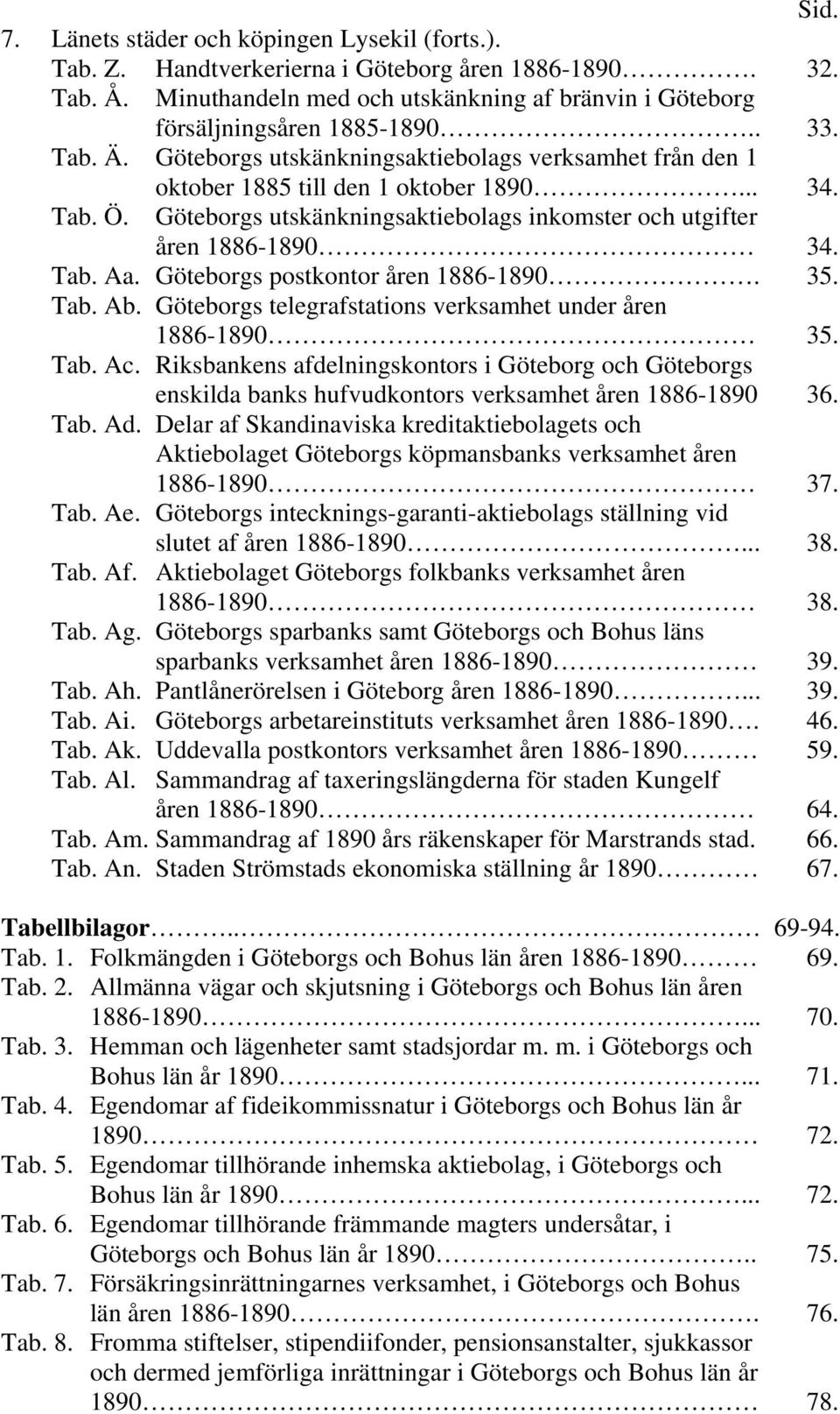 Tab. Aa. Göteborgs postkontor åren 1886-1890. 35. Tab. Ab. Göteborgs telegrafstations verksamhet under åren 1886-1890 35. Tab. Ac.