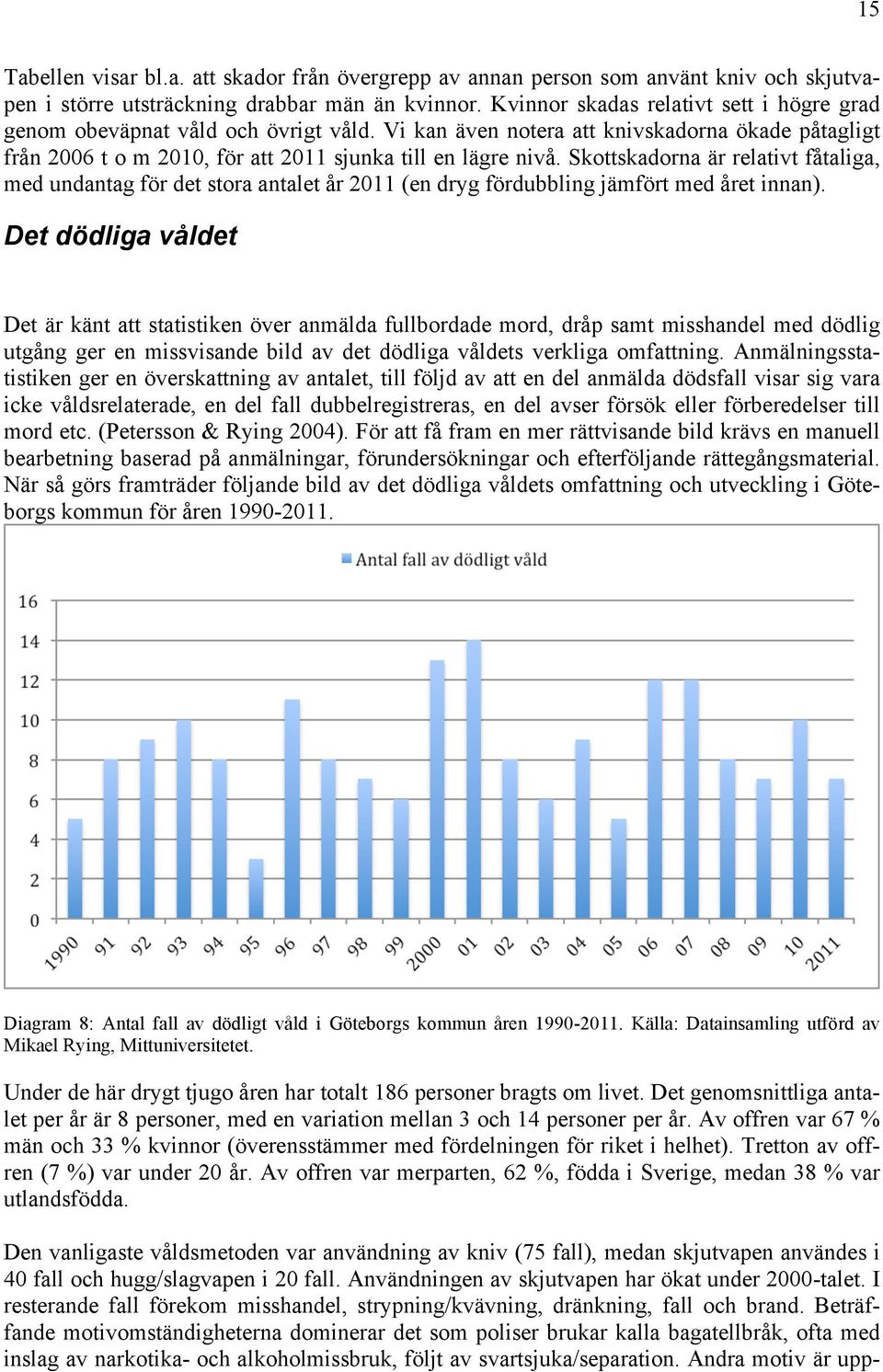 Skottskadorna är relativt fåtaliga, med undantag för det stora antalet år 2011 (en dryg fördubbling jämfört med året innan).