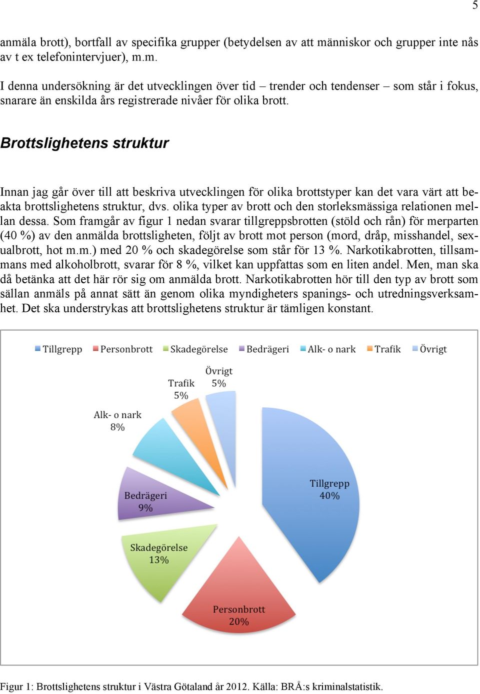 olika typer av brott och den storleksmässiga relationen mellan dessa.