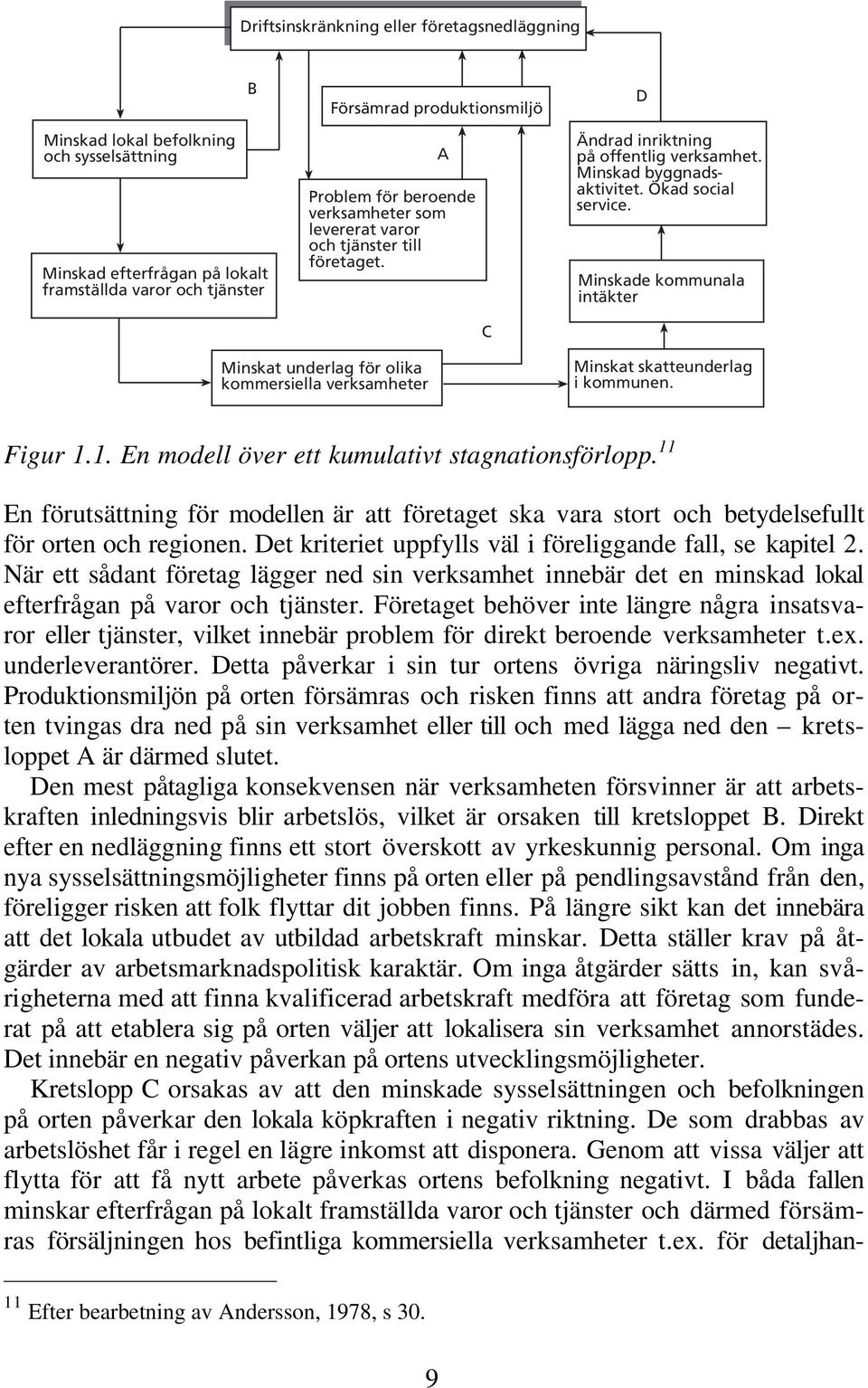 Minskade kommunala intäkter Minskat underlag för olika kommersiella verksamheter Minskat skatteunderlag i kommunen. Figur 1.1. En modell över ett kumulativt stagnationsförlopp.